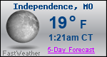 Weather Forecast for Independence, MO