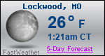 Weather Forecast for Lockwood, MO