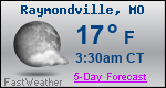 Weather Forecast for Raymondville, MO