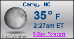 Weather Forecast for Cary, NC