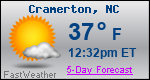 Weather Forecast for Cramerton, NC