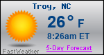 Weather Forecast for Troy, NC