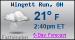 Weather Forecast for Wingett Run, OH