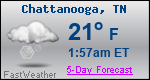 Weather Forecast for Chattanooga, TN