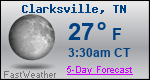Weather Forecast for Clarksville, TN