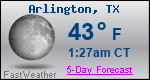 Weather Forecast for Arlington, TX