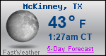 Weather Forecast for McKinney, TX