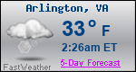 Weather Forecast for Arlington, VA