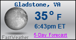 Weather Forecast for Gladstone, VA