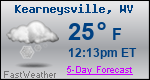 Weather Forecast for Kearneysville, WV