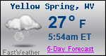 Weather Forecast for Yellow Spring, WV