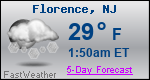 Weather Forecast for Florence, NJ