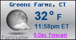 Weather Forecast for Greens Farms, CT