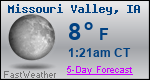 Weather Forecast for Missouri Valley, IA