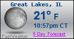 Weather Forecast for Great Lakes, IL