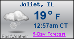 Weather Forecast for Joliet, IL