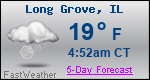 Weather Forecast for Long Grove, IL