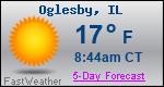 Weather Forecast for Oglesby, IL