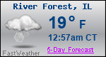 Weather Forecast for River Forest, IL