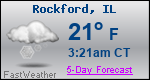 Weather Forecast for Rockford, IL