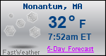 Weather Forecast for Nonantum, MA