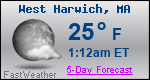 Weather Forecast for West Harwich, MA