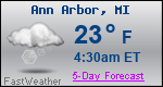 Weather Forecast for Ann Arbor, MI