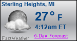 Weather Forecast for Sterling Heights, MI