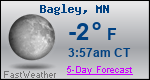 Weather Forecast for Bagley, MN