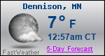 Weather Forecast for Dennison, MN