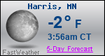 Weather Forecast for Harris, MN