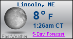 Weather Forecast for Lincoln, NE