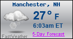 Weather Forecast for Manchester, NH