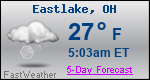 Weather Forecast for Eastlake, OH