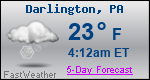 Weather Forecast for Darlington, PA