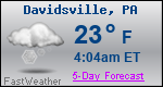 Weather Forecast for Davidsville, PA