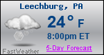 Weather Forecast for Leechburg, PA