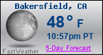 Weather Forecast for Bakersfield, CA