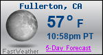 Weather Forecast for Fullerton, CA