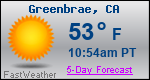 Weather Forecast for Greenbrae, CA