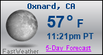 Weather Forecast for Oxnard, CA