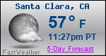 Weather Forecast for Santa Clara, CA