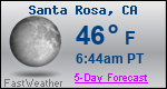 Weather Forecast for Santa Rosa, CA