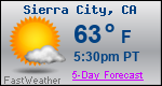 Weather Forecast for Sierra City, CA