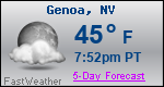 Weather Forecast for Genoa, NV