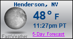 Weather Forecast for Henderson, NV