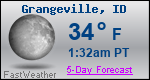 Weather Forecast for Grangeville, ID