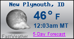 Weather Forecast for New Plymouth, ID