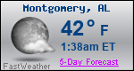 Weather Forecast for Montgomery, AL