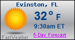 Weather Forecast for Evinston, FL